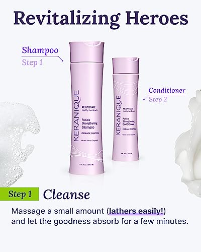 Sulfate-Free Anti-Hairfall Shampoo for Damaged Hair R4974