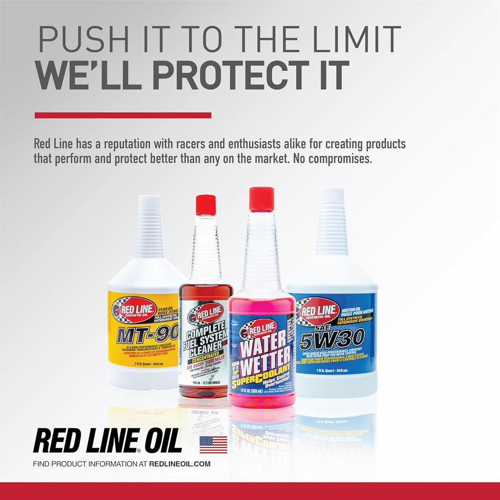 75W140 Non-Limited Slip Synthetic Gear Oil - 1 Gallon Y80050