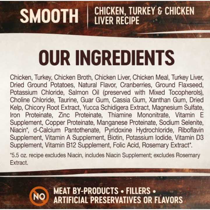 Natural Grain-Free Chicken Turkey & Chicken Liver Pate Canned Cat Food X2500