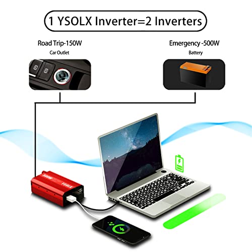500W Power Inverter DC 12V to 110V AC Converter with 2 USB Ports and 2 AC Outlet I128618