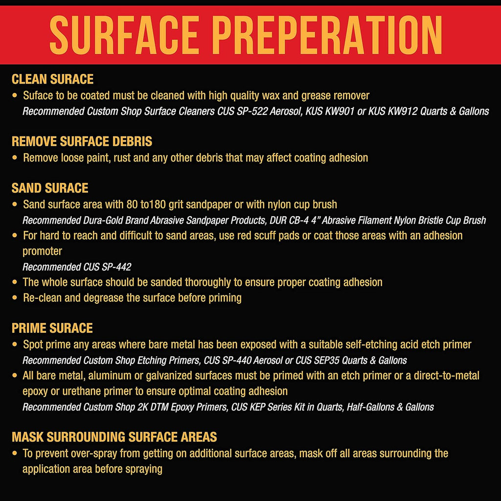Black 1 Gallon Urethane Truck Bed Liner Kit K758826