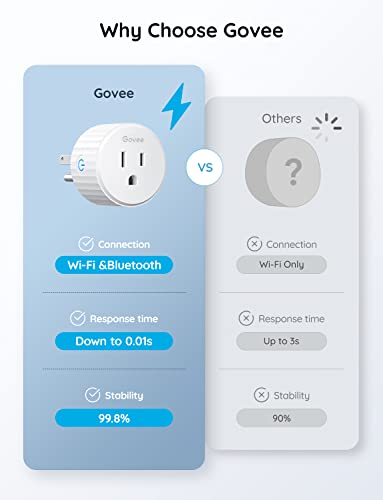 4 Pack Smart Plug WiFi Outlet Z6614