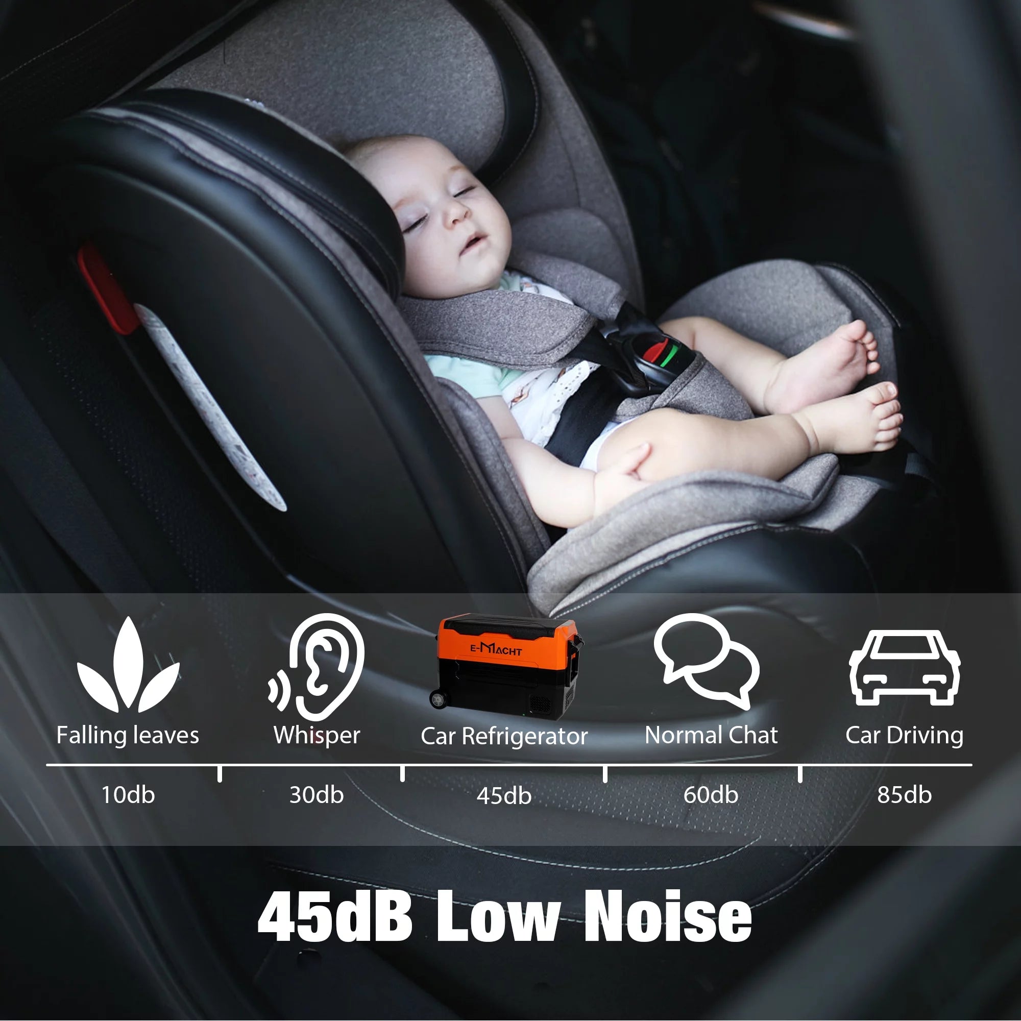 31.7Quart Dual Zone Portable Car Refrigerator with LED Light, 12/24V DC G236446