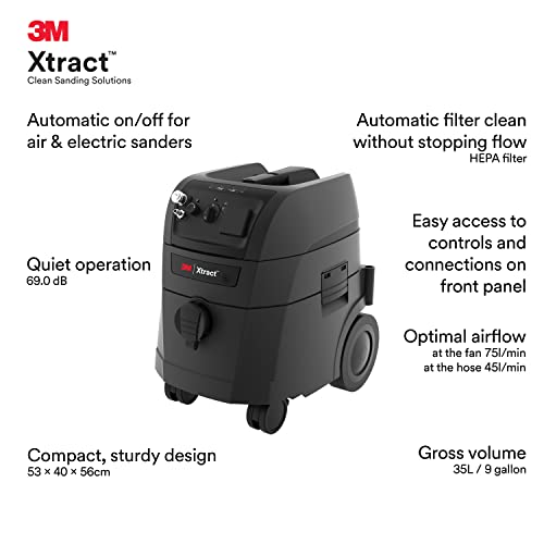 Electric Random Orbital Sander Q472825