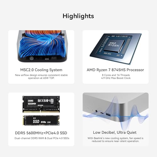 Mini PC, AMD Ryzen 7 8745HS, 32GB DDR5 RAM, 1TB SSD U43771