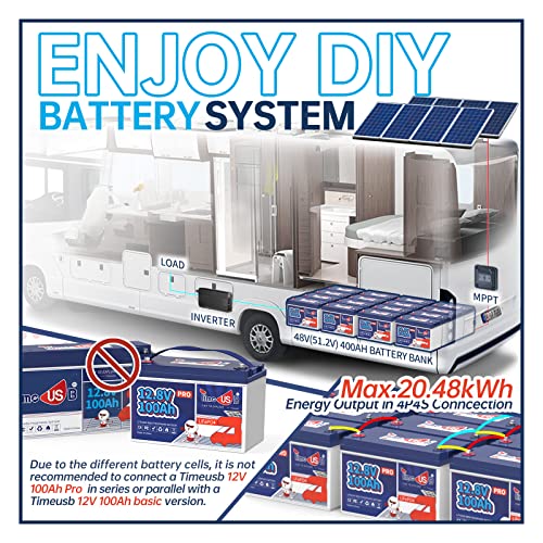 12V 230Ah LiFePO4 Battery with 150A BMS J90984