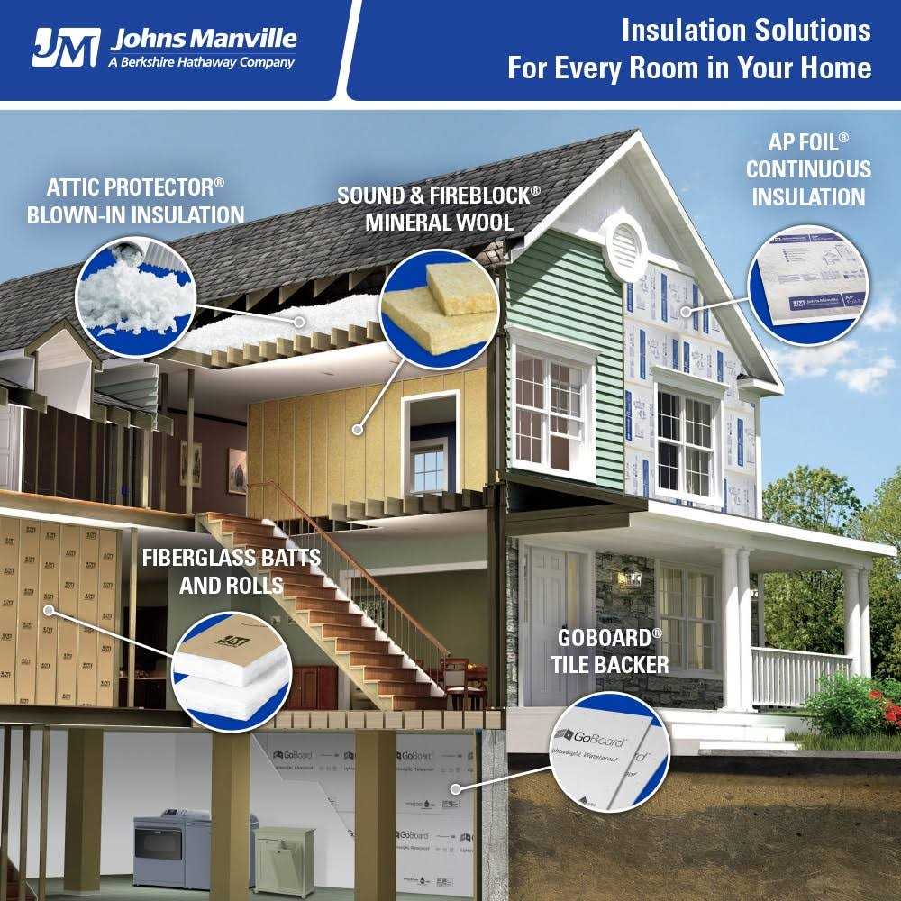 Kraft Faced Fiberglass Batt Insulation T247943