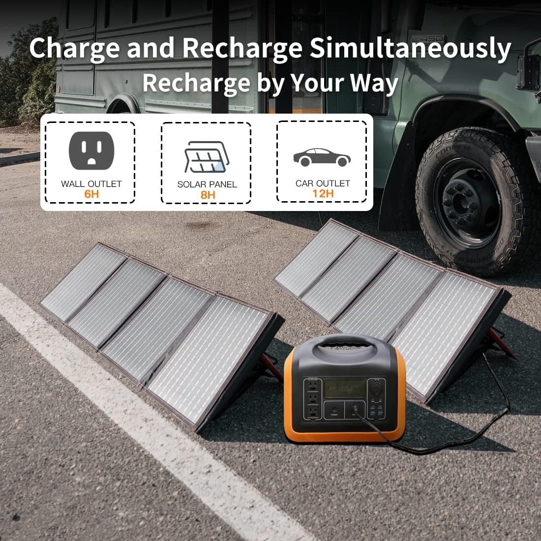 1200W Portable Power Station with 200W Solar Panel, 992Wh Battery, 3 AC Outlets L6596