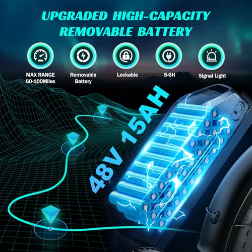 20" Fat Tire All-Terrain Electric Bike 1500W Peak 48V 15/25AH S282600