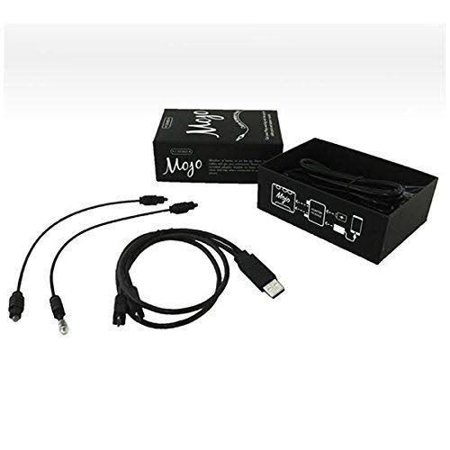 Cable Pack Y36876