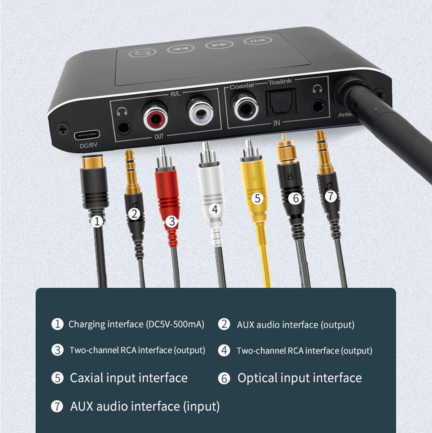 Bluetooth 5.1 Audio Transmitter Receiver Pack of 2 W4074