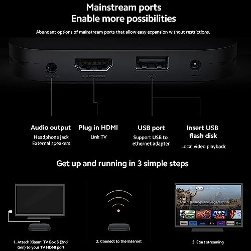 4K HDR Android TV Streaming Media Player C563036