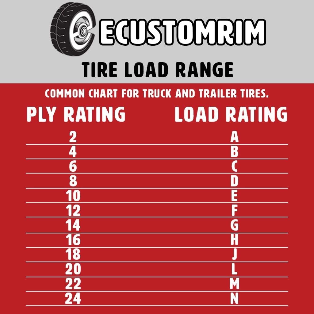 2-Pack 4.80-8 5 Lug Galvanized Trailer Tire Rim C284