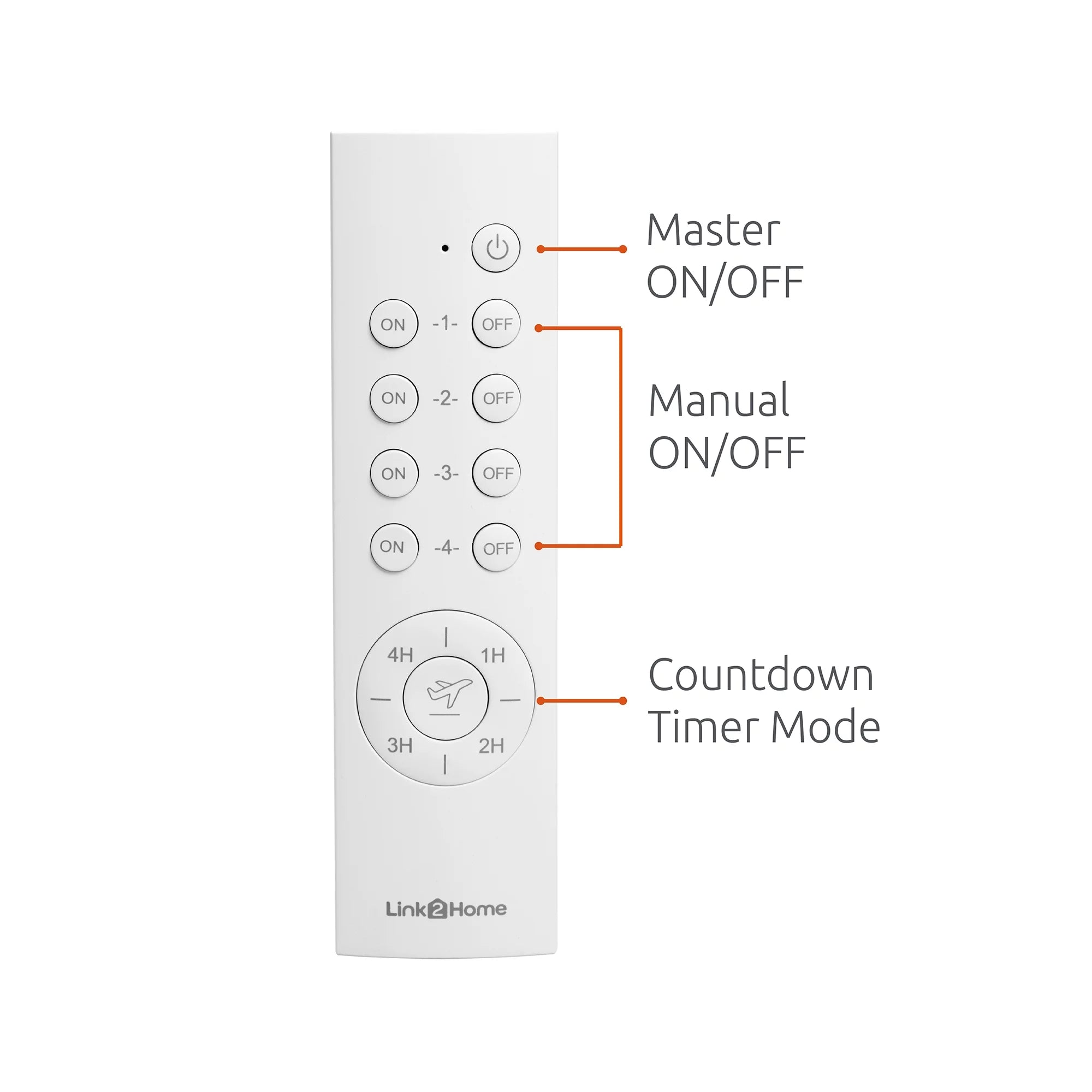 Wireless Remote Control Outlet Light Switch G862