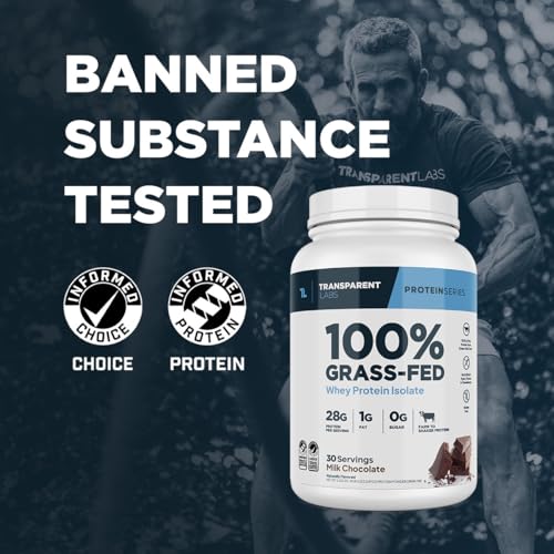Grass-Fed Whey Protein Isolate (30 Servings, Chocolate PB) & Creatine HMB (30 Servings, Unflavored) G115