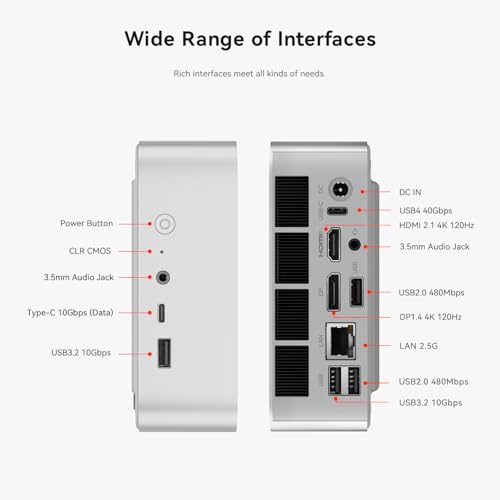 Mini PC, AMD Ryzen 7 8745HS, 32GB DDR5 RAM, 1TB SSD U43771