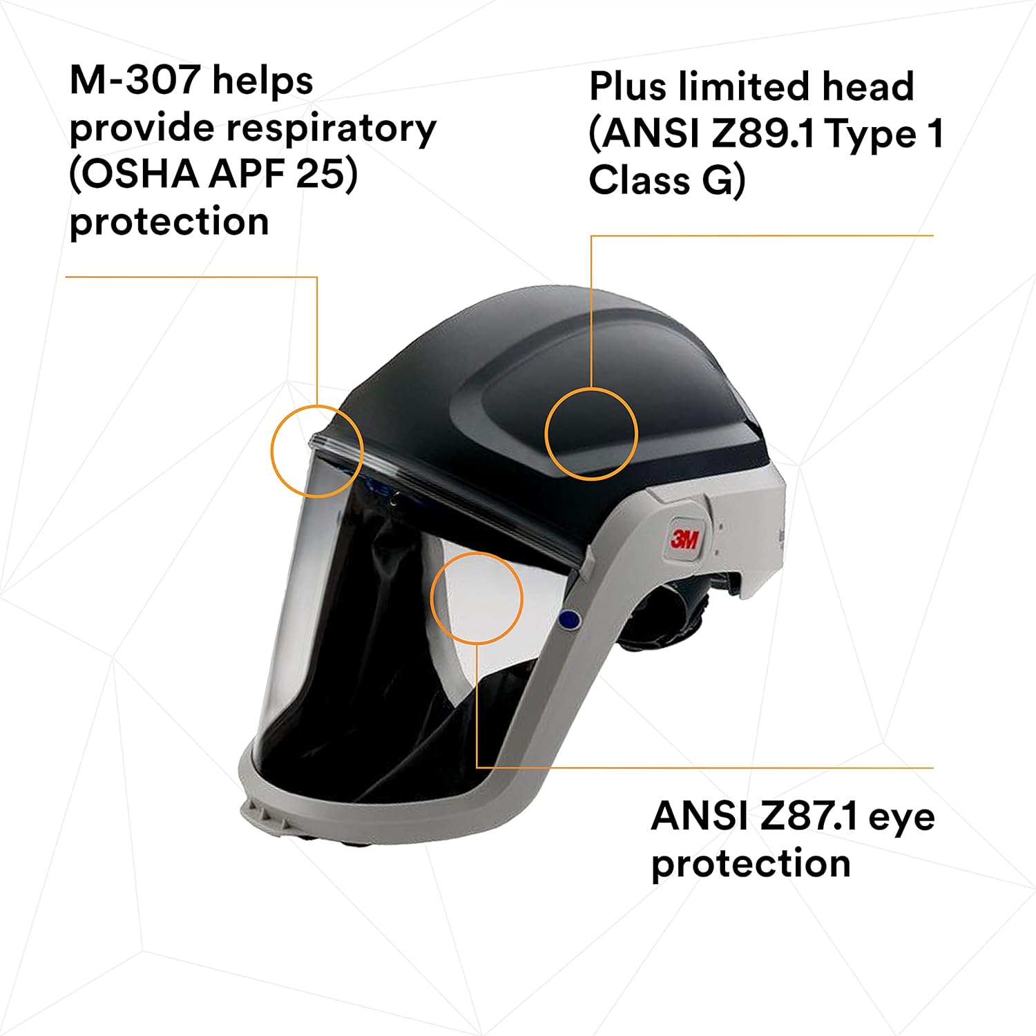 3M PAPR Respirator, Versaflo Powered Air Purifying Respirator Kit, TR-300N+ HIK, Heavy Industry, Hard Hat Assembly, All-in-One Respiratory Protection for Particulates, NIOSH Approved, Grinding P32052