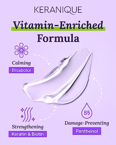 Sulfate-Free Anti-Hairfall Shampoo for Damaged Hair R4974