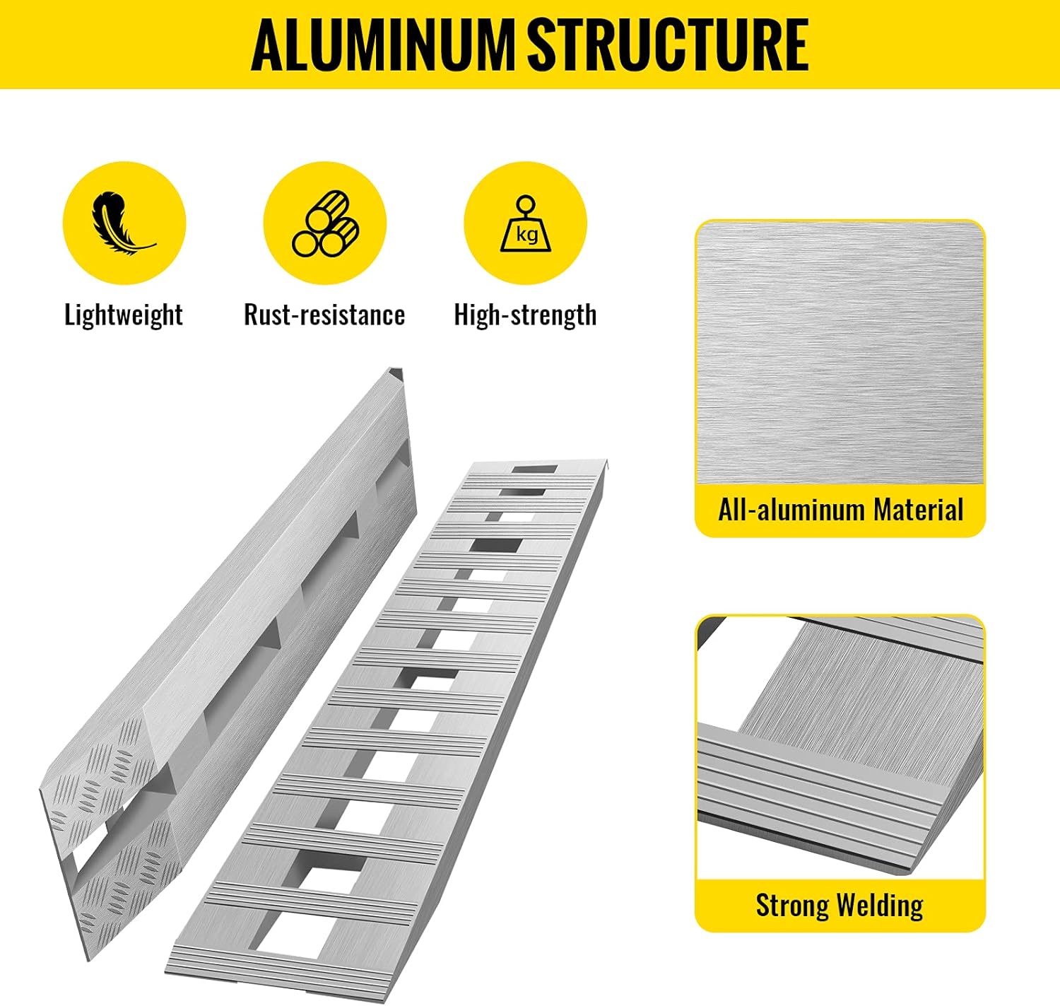 84x14 Inch Aluminum Ramps 1 Pair E8134