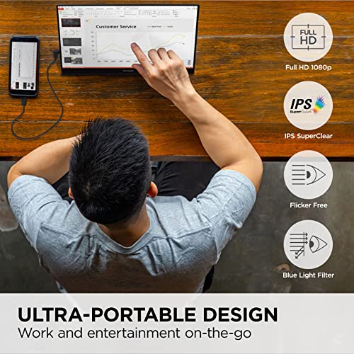 16 Inch 1080p FHD IPS Portable Monitor with Built-in Stand and Protective Case K85863
