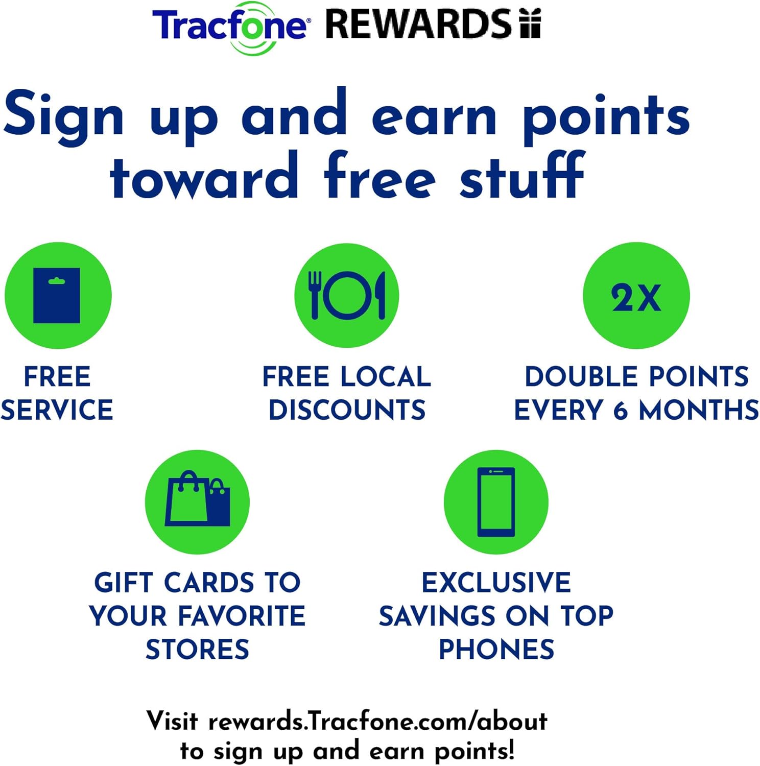 60 Minutes 90 Days Basic Phone Plan T1205