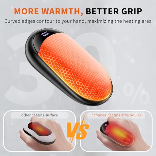 Rechargeable 2 Pack Magnetic Electric Hand Warmer with Digital Display V925377