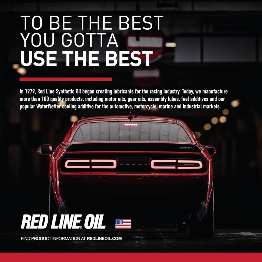 75W140 Non-Limited Slip Synthetic Gear Oil - 1 Gallon Y80050