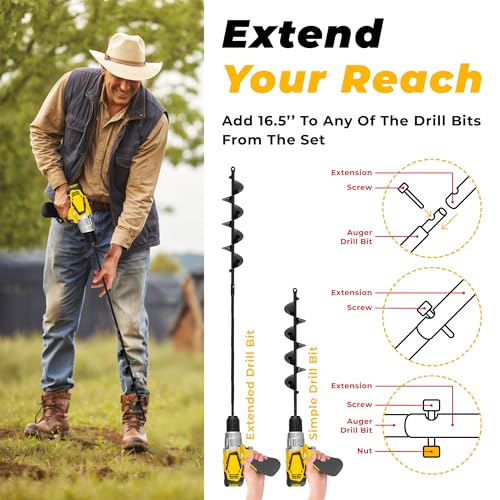 3 Pack Spiral Hole Planter Drill Bit with Extension Y95548
