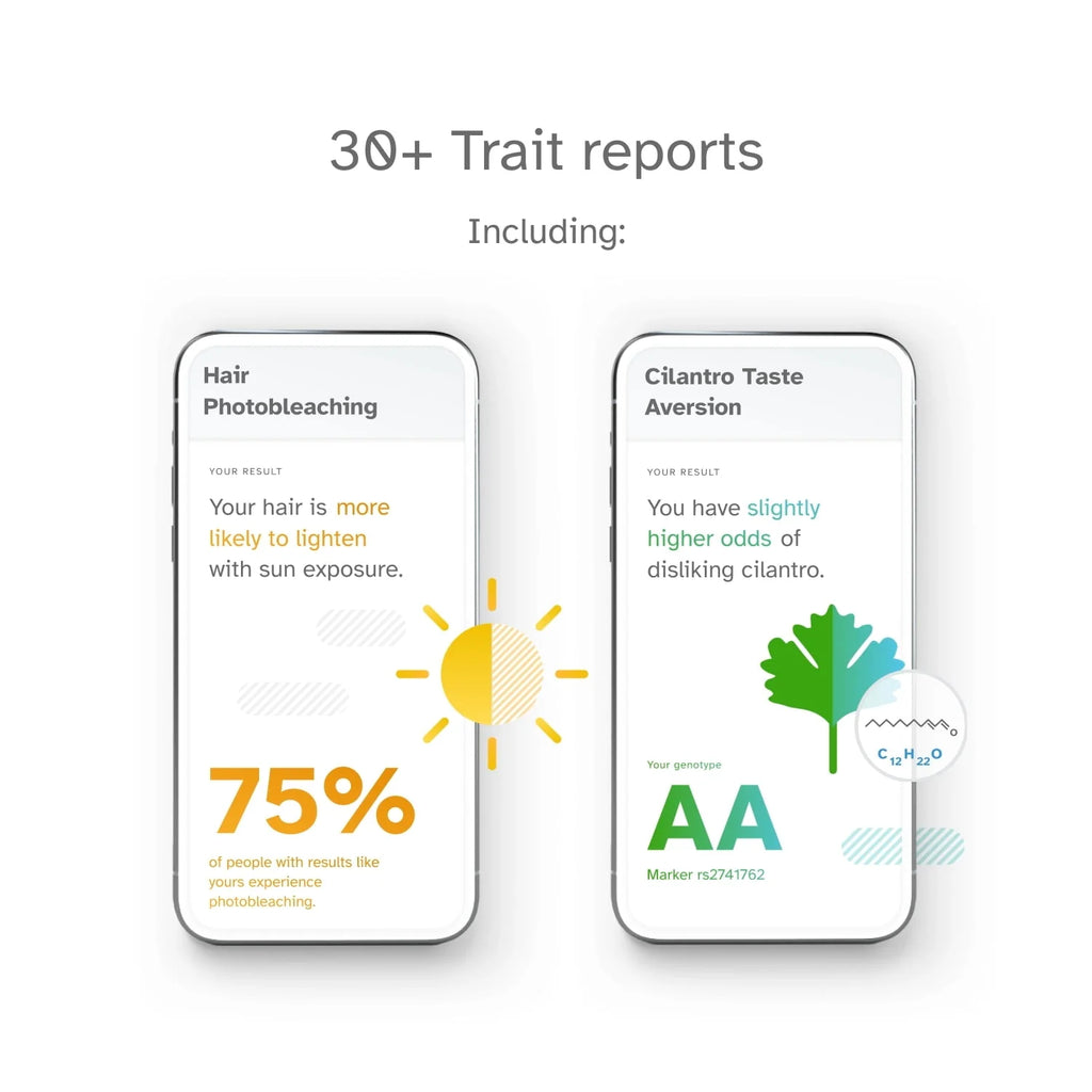 DNA Test Kit with 2750+ Geographic Regions P4349