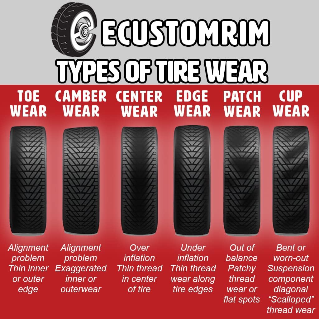 2-Pack 4.80-8 5 Lug Galvanized Trailer Tire Rim C284