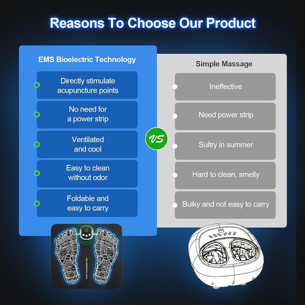 Foot Massager Mat with 15 Modes A6155