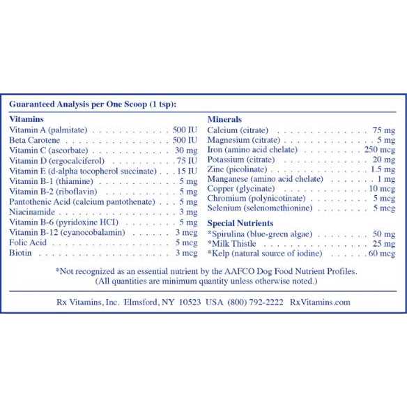 Rx Essentials for Dogs S589626