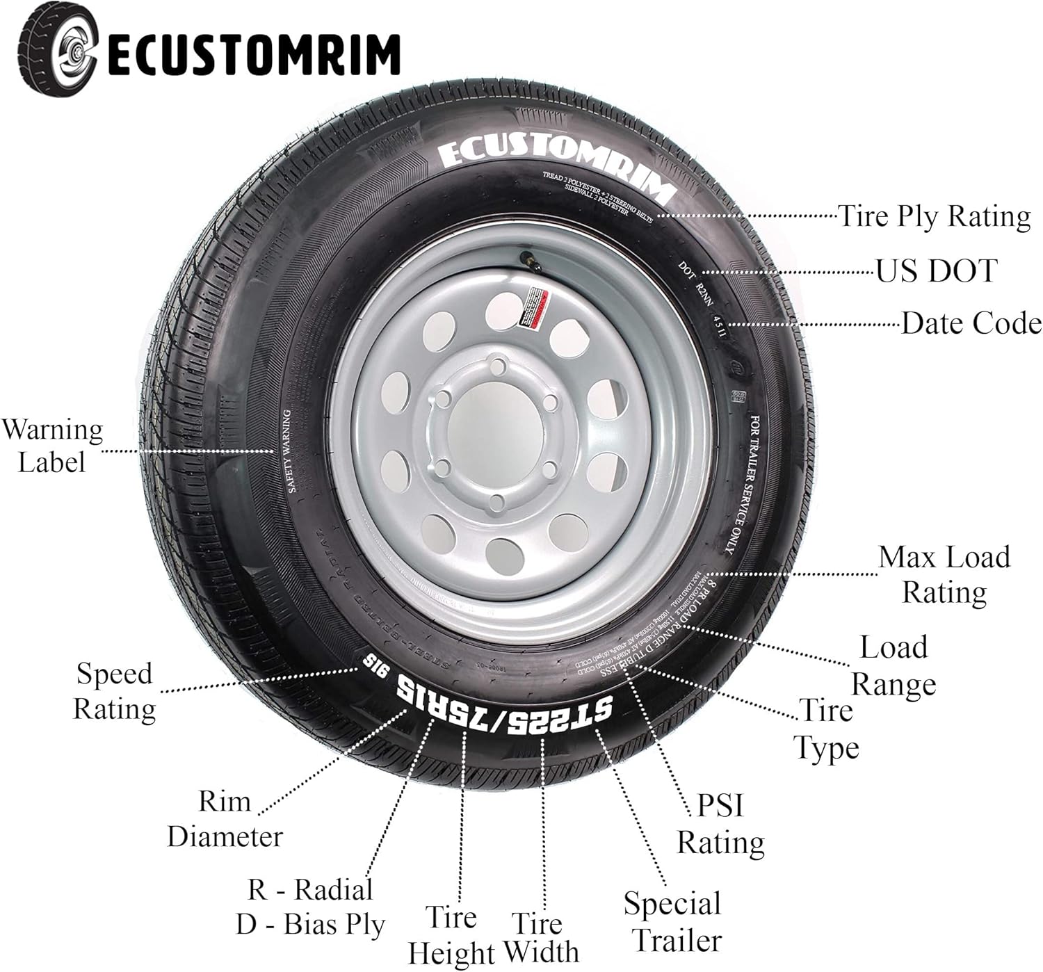 2-Pack 4.80-8 5 Lug Galvanized Trailer Tire Rim C284