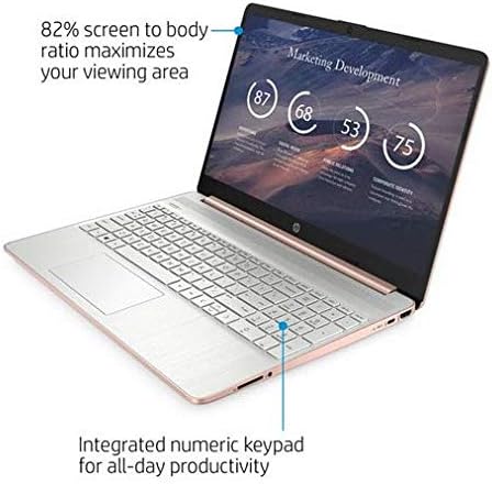 15.6" Ryzen 5 8GB 256GB Laptop Rose Gold P732910