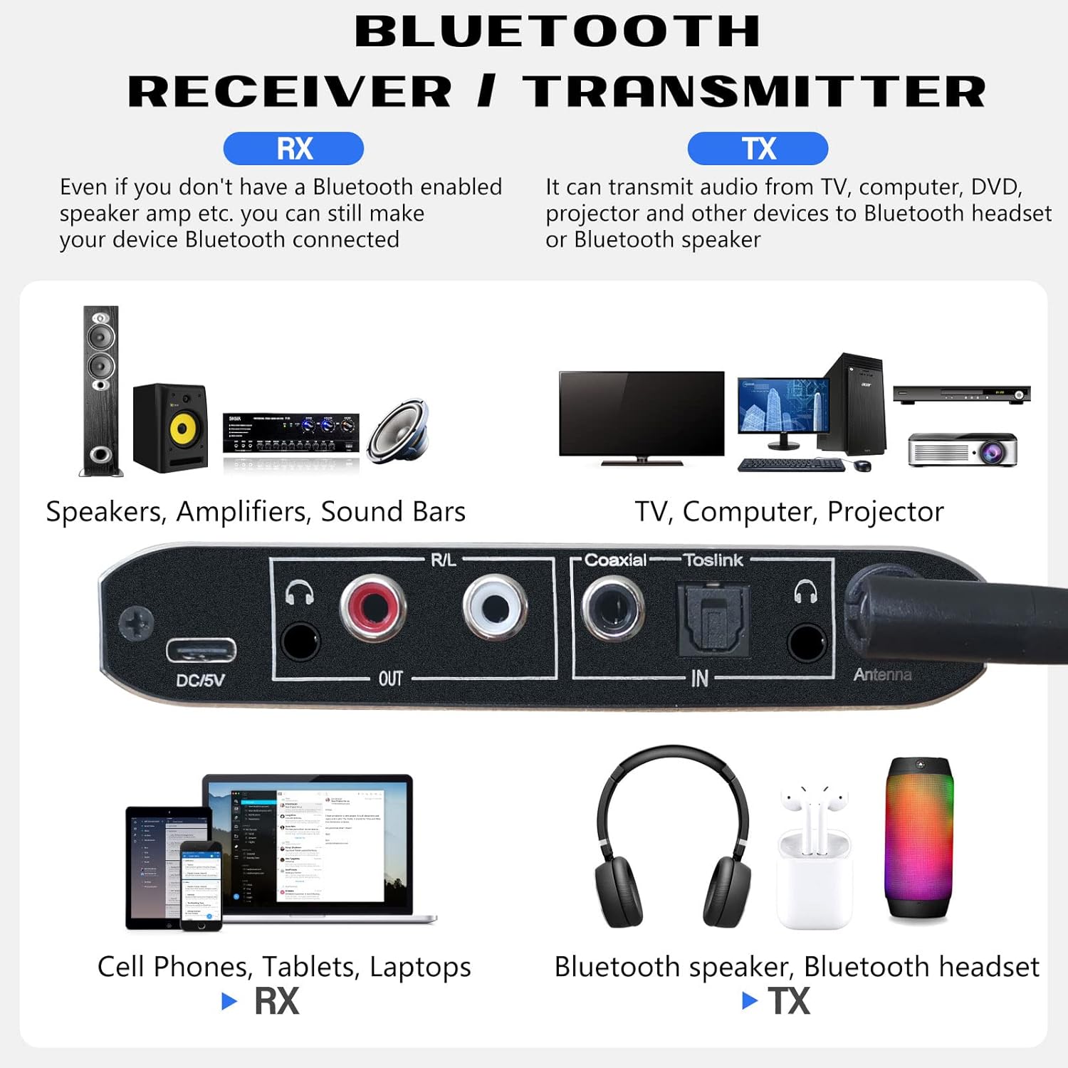 Bluetooth 5.1 Audio Transmitter Receiver Pack of 2 W4074