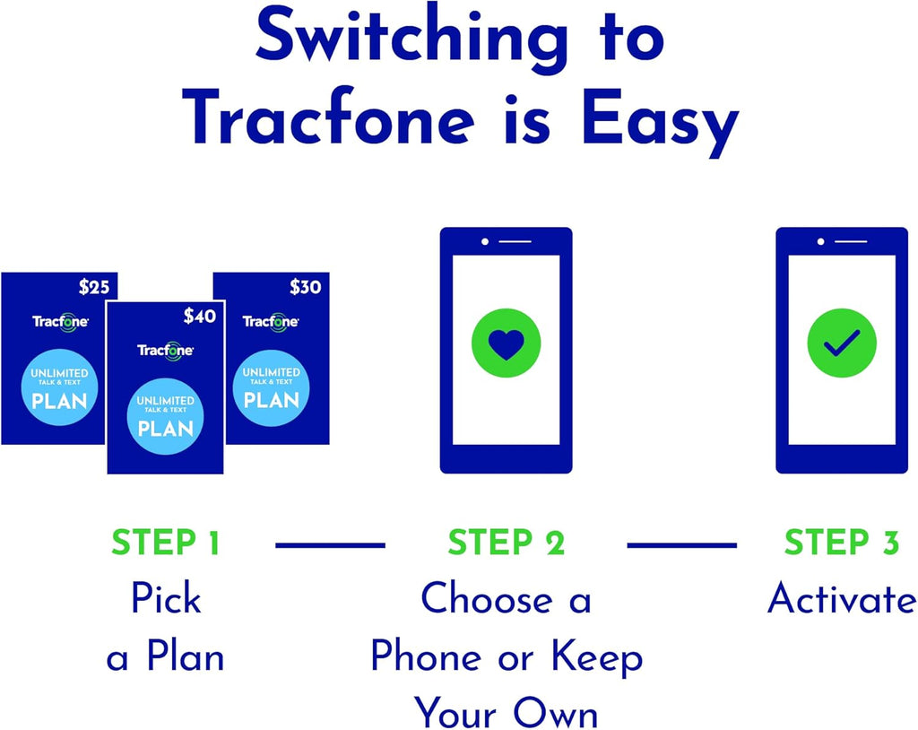 60 Minutes 90 Days Basic Phone Plan T1205