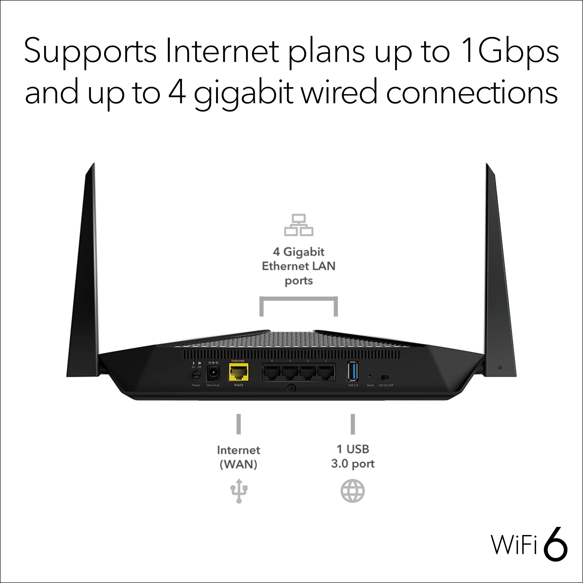 AX3000 WiFi 6 Router M519888