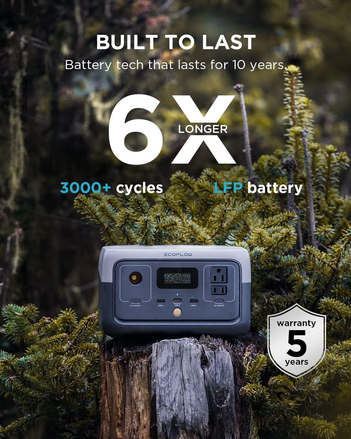 Portable Power Station, 256Wh LiFePO4 Battery, 600W AC Outlets O75721