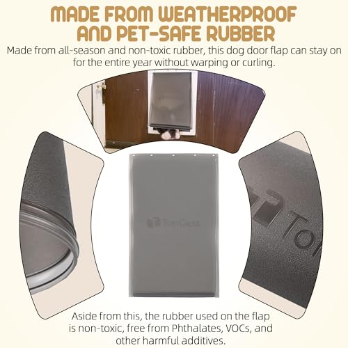 Large 16 7/8" x 10" Pet Door Flap with Magnetic Closure B944