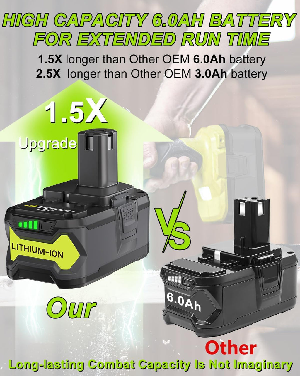 2Pack 6.0Ah Replacement 18V Battery and Charger Combo X587