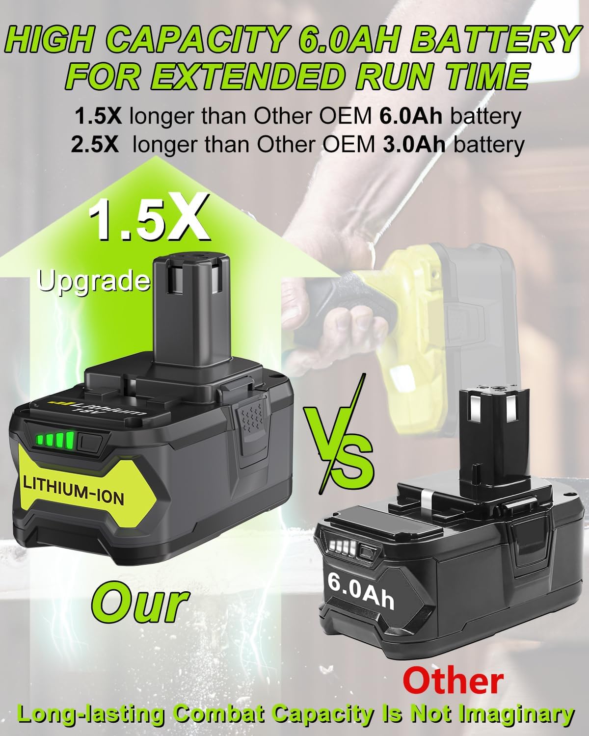 2Pack 6.0Ah Replacement 18V Battery and Charger Combo X587