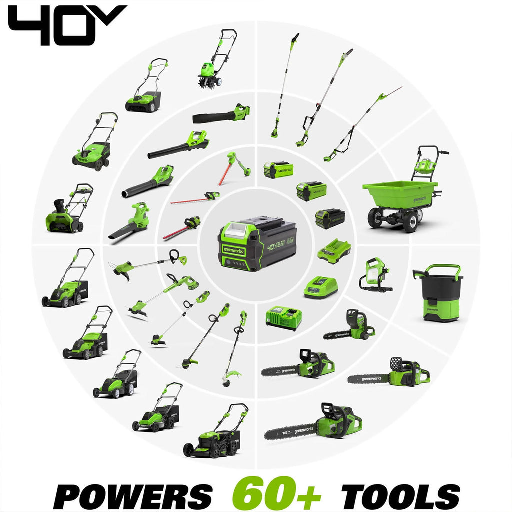 40V 20-inch Cordless Brushless Snow Blower with 4.0 Ah Battery and Charger T451
