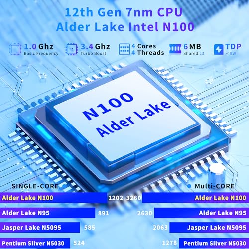 16 Inch Laptop Computer with 16GB RAM 1TB SSD N100 Processor FHD 1920 * 1200 Backlit Keyboard Windows 11 Pro Fingerprint Unlock C99103