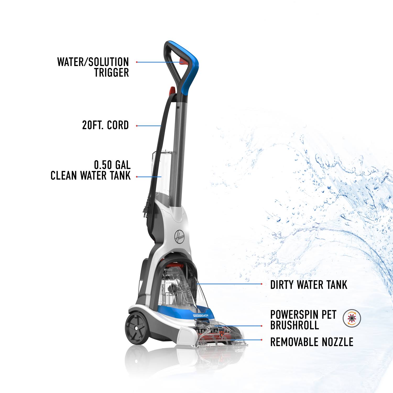 Compact Carpet Cleaner R744