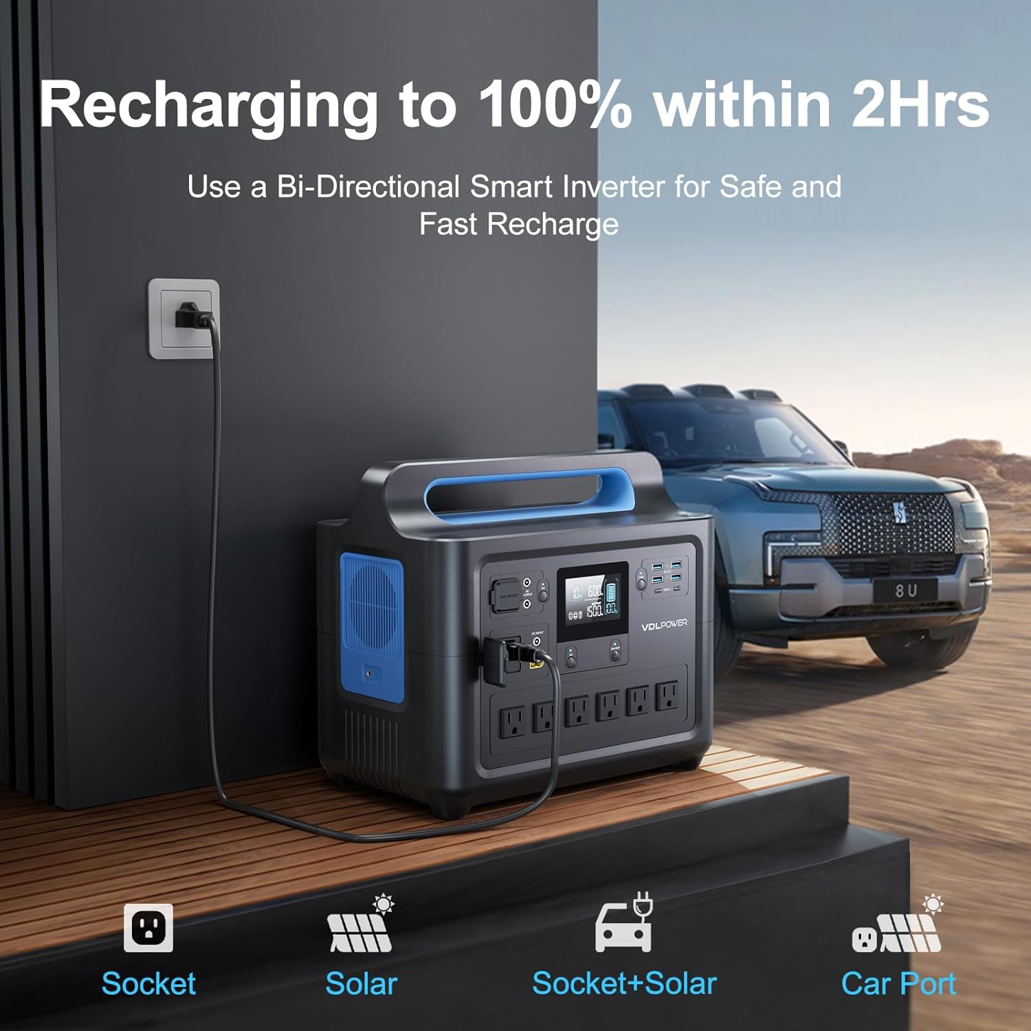 Portable Power Station 1228Wh 1500W LiFePO4 Solar Generator 6x110V Pure Sinewave AC Outlets D712