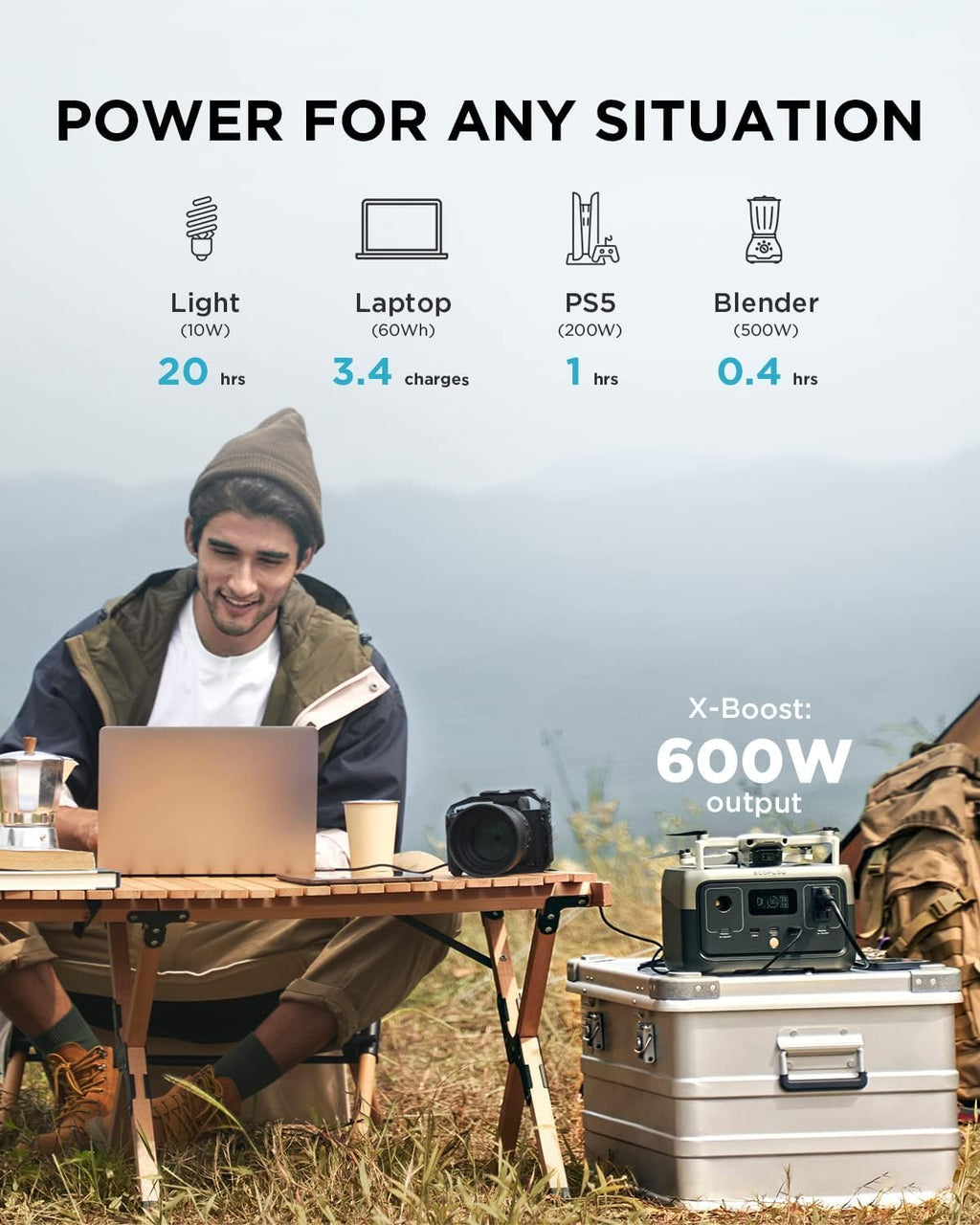 Portable Power Station, 256Wh LiFePO4 Battery, 600W AC Outlets O75721