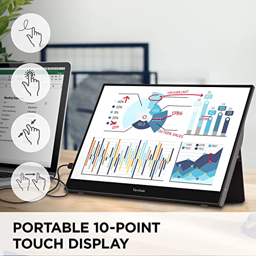 16 Inch 1080p FHD IPS Portable Monitor with Built-in Stand and Protective Case K85863