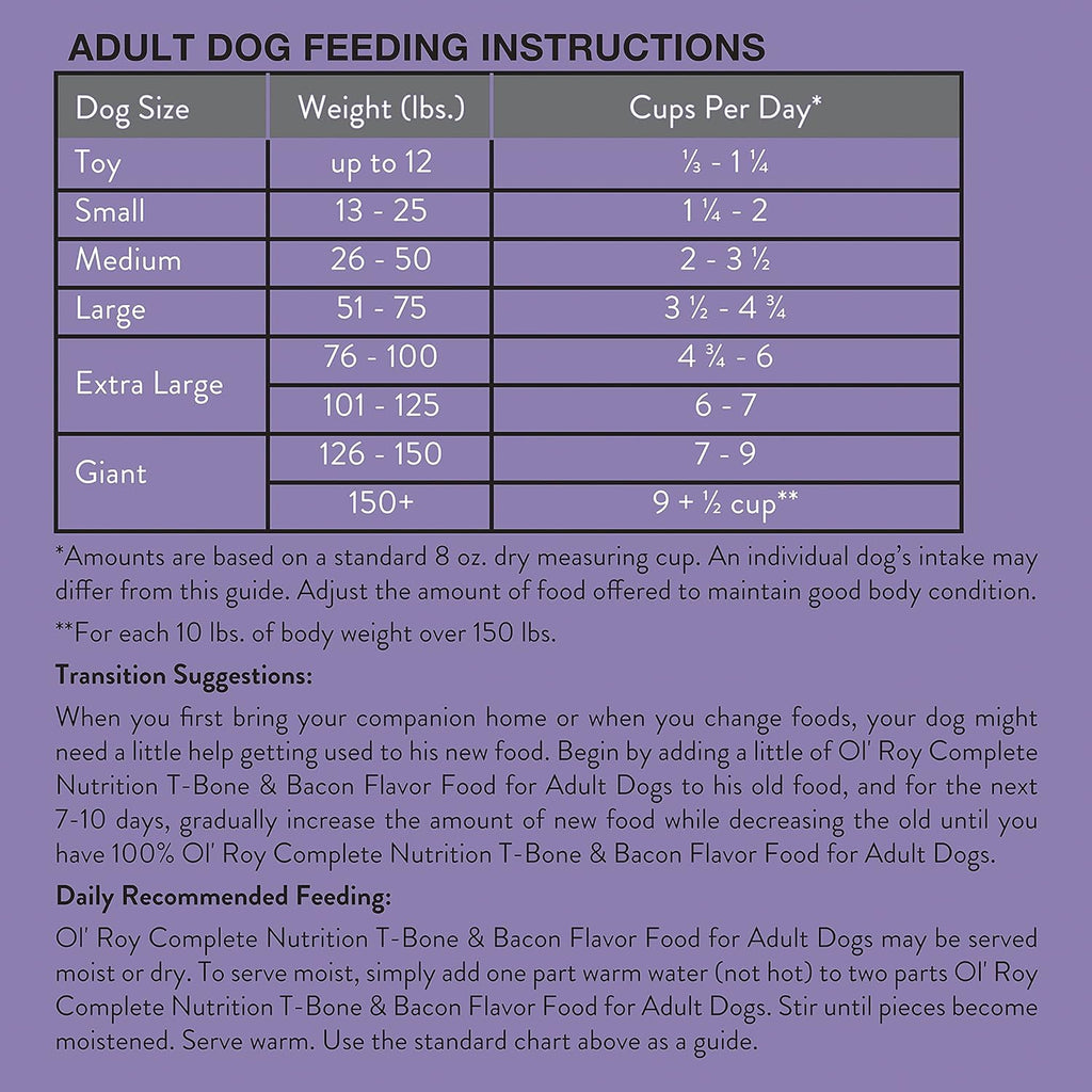 46 lb Dry Dog Food Z194