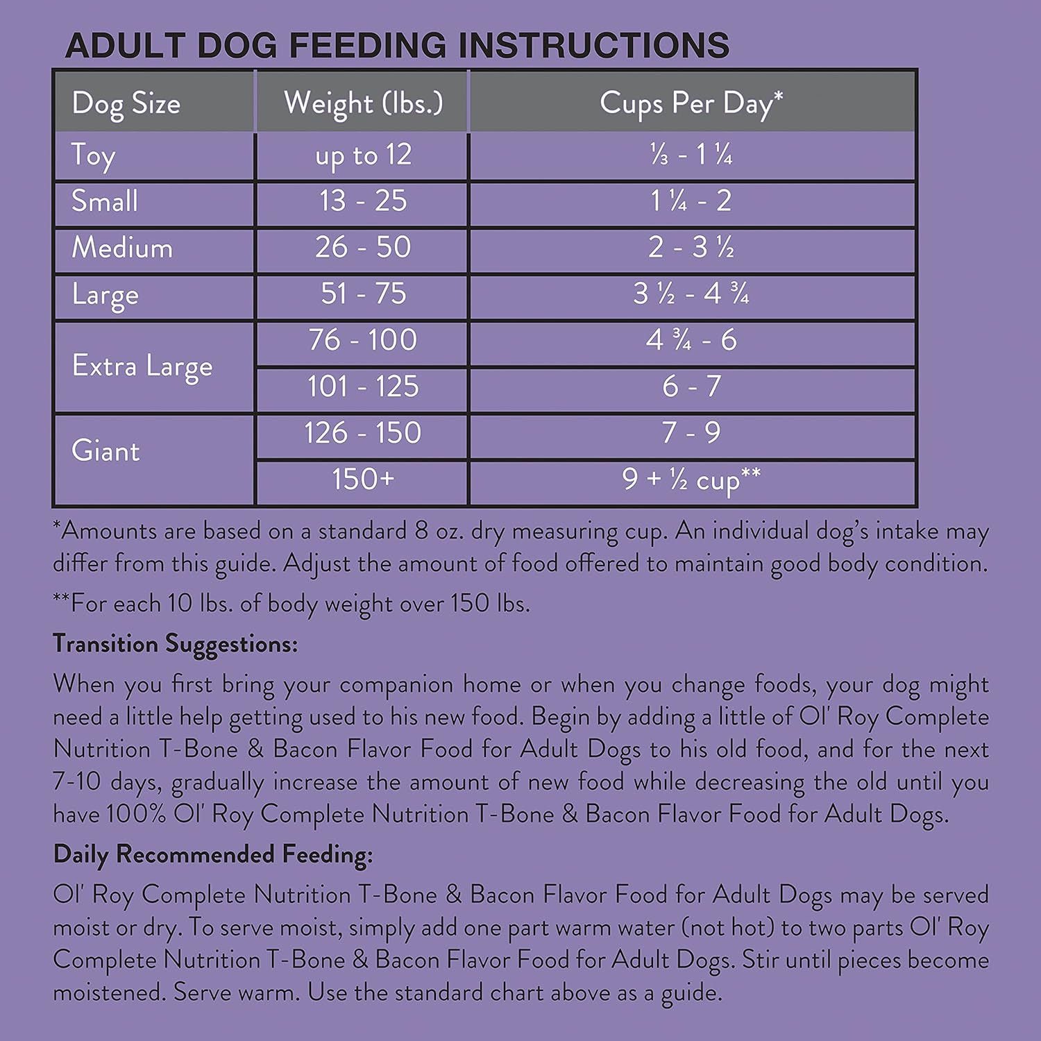 46 lb Dry Dog Food Z194