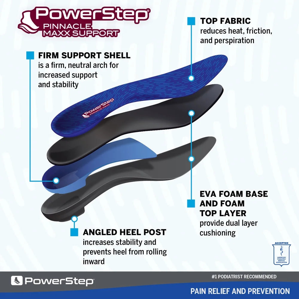 Full Length Orthotic Shoe Insoles with Arch Support E5601